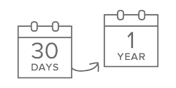 short term medical insurance length 